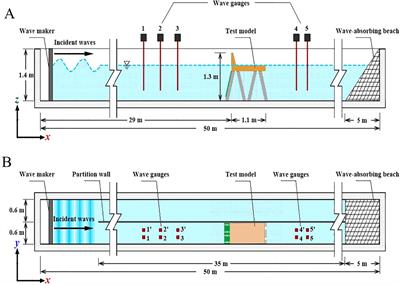 Wave forces and dynamic pressures on pile-supported breakwaters with inclined perforated plates under regular waves